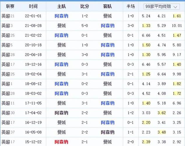 舒梅切尔